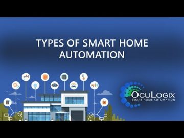 Types of Smart Home Automation